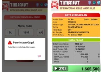 Astaga plat Mobil tidak terdaftar di gunakan oleh calon bupati Sangihe