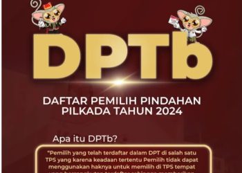 KPU Umumkan Daftar Pemilih Pindahan tahun 2024