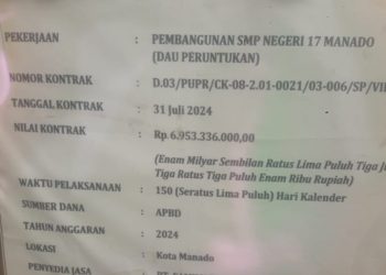 Pembangunan SMP N 17 Manado (DAU Peruntukan) Senilai 6,9 Milyar INAKOR Minta APH Jadikan Pintu Masuk Lakukan Penyelidikan
