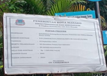 Anggaran Miliaran Pembangunan SD Inpres tidak selesai