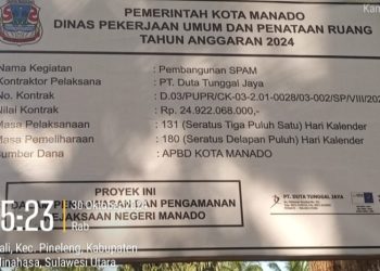 INAKOR Sulut Soroti Keterlambatan Proyek SPAM Manado 2024 Senilai Rp 24 Miliar, PPK Diminta Tegas Terapkan Denda